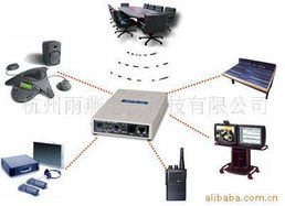 杭州雨燕电子科技 集成监控系统产品与电信业务代理服务全览